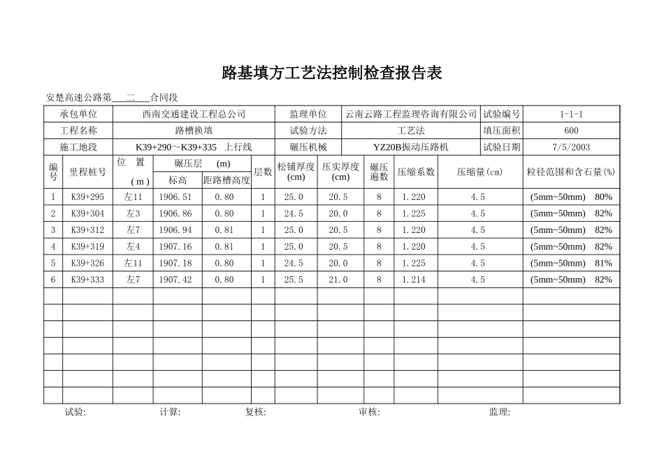 K39+290~K39+335 上行线.xls_第1页