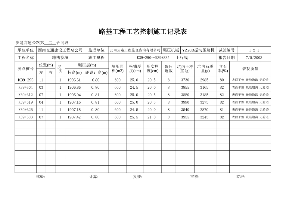 K39+290~K39+335 上行线.xls_第2页