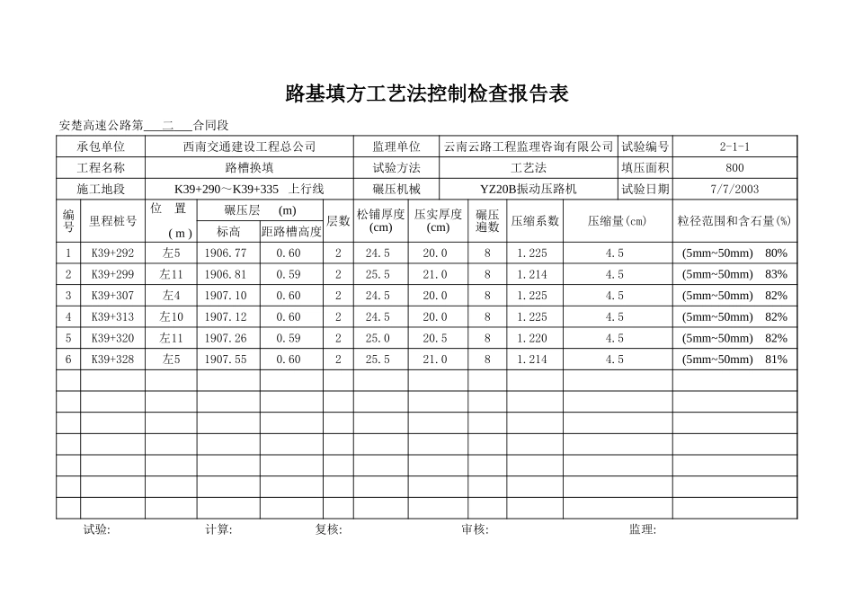 K39+290~K39+335 上行线.xls_第3页