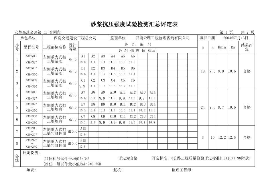 K39+315-K39+360.xls_第1页