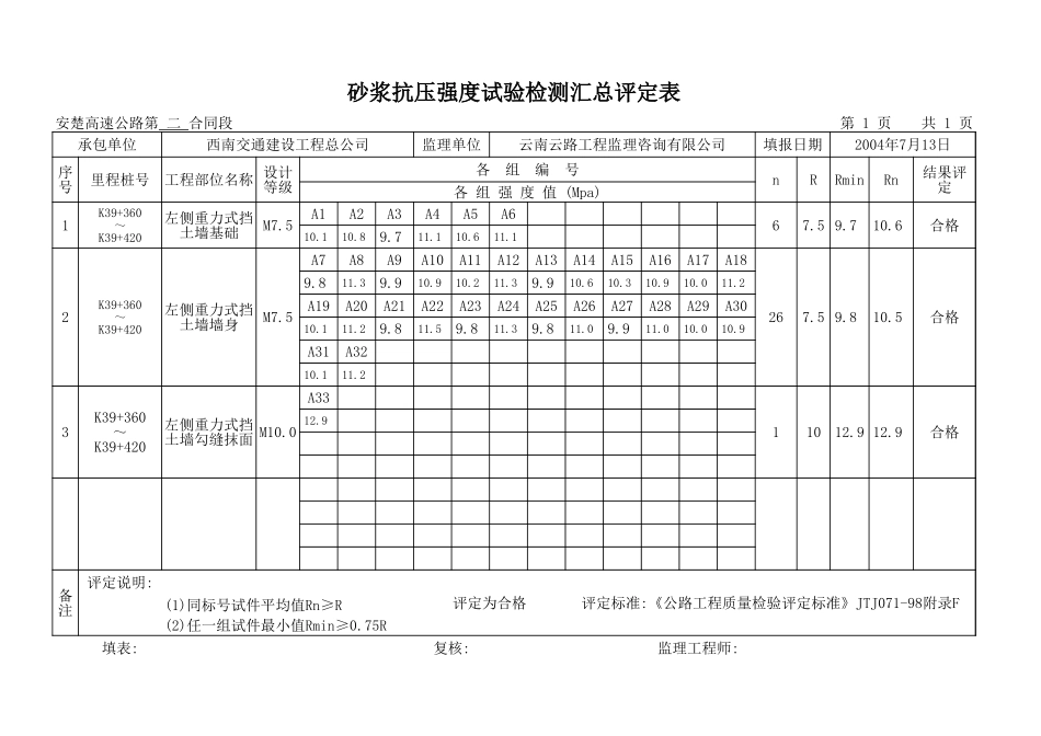 K39+360-K39+420.xls_第1页