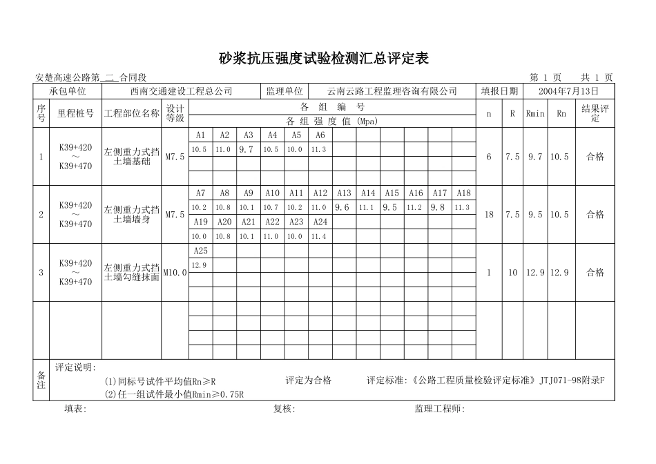 K39+420-K39+470.xls_第1页