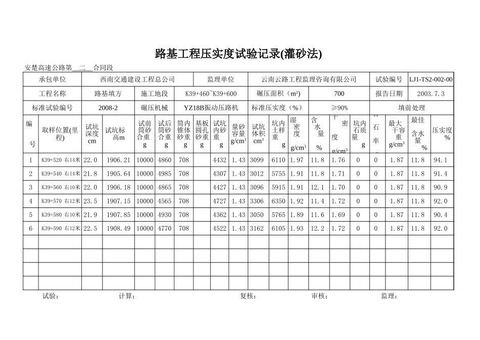 K39+460~+600填前处理.xls_第2页