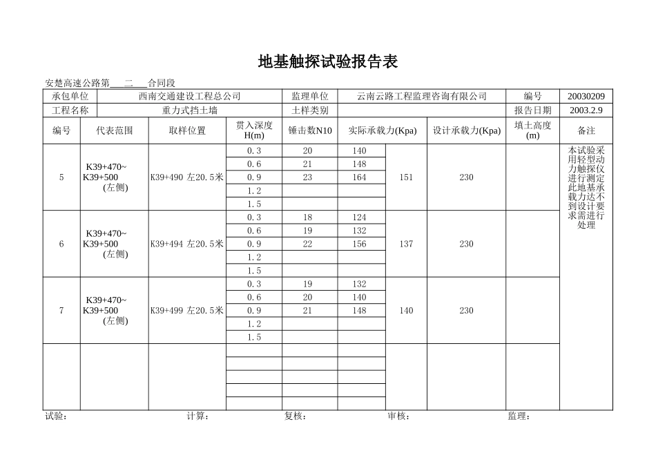 K39+470~+500左.xls_第2页