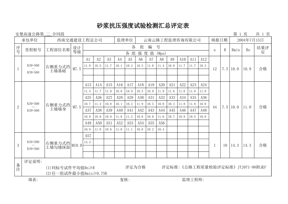 K39+500~K39+560.xls_第1页