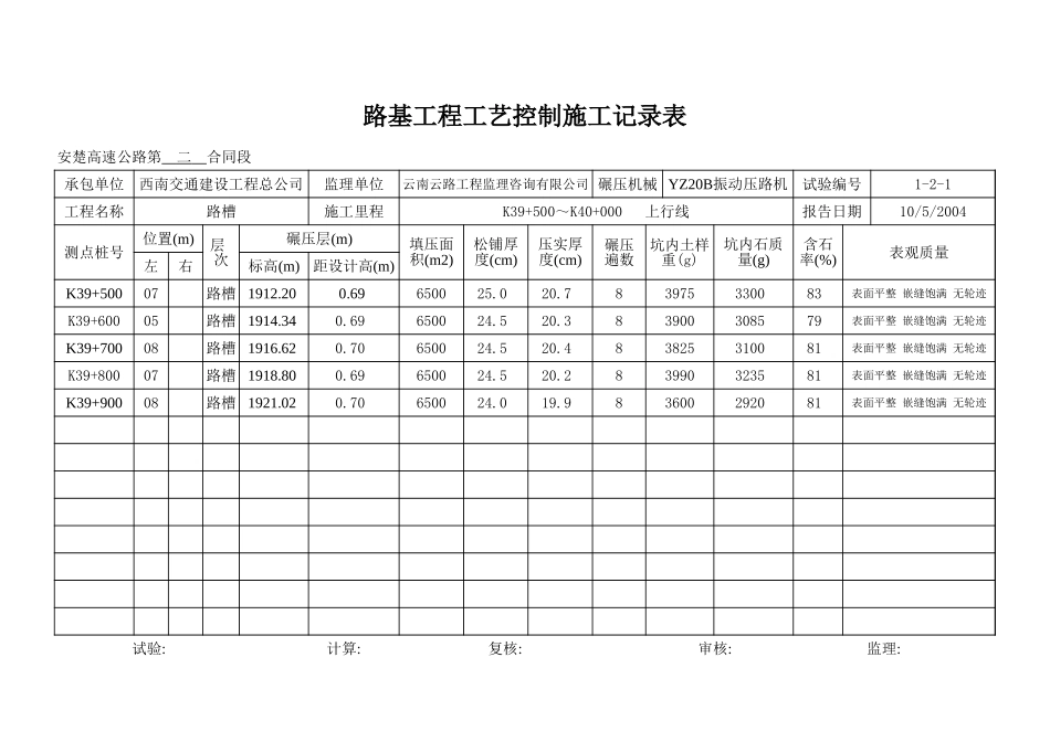 K39+500-K40+000上行线.xls_第2页