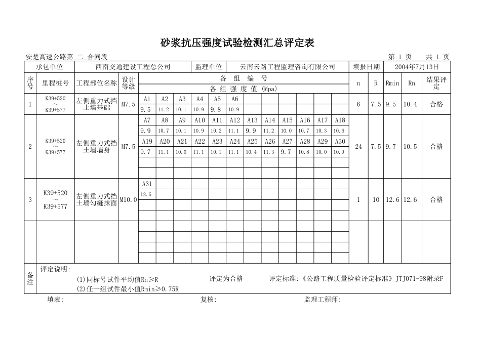 K39+520-K39+577.xls_第1页