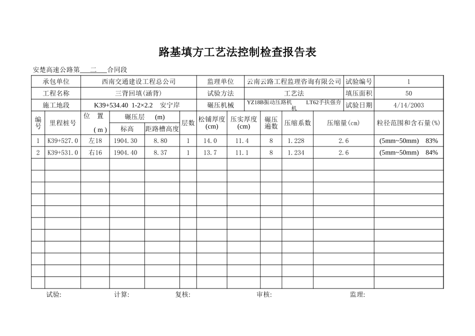 K39+534.40  安.xls_第2页