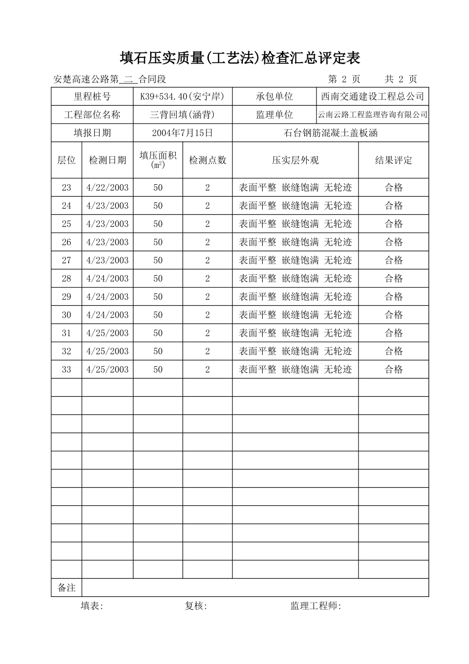 K39+534.40-汇总表.xls_第2页