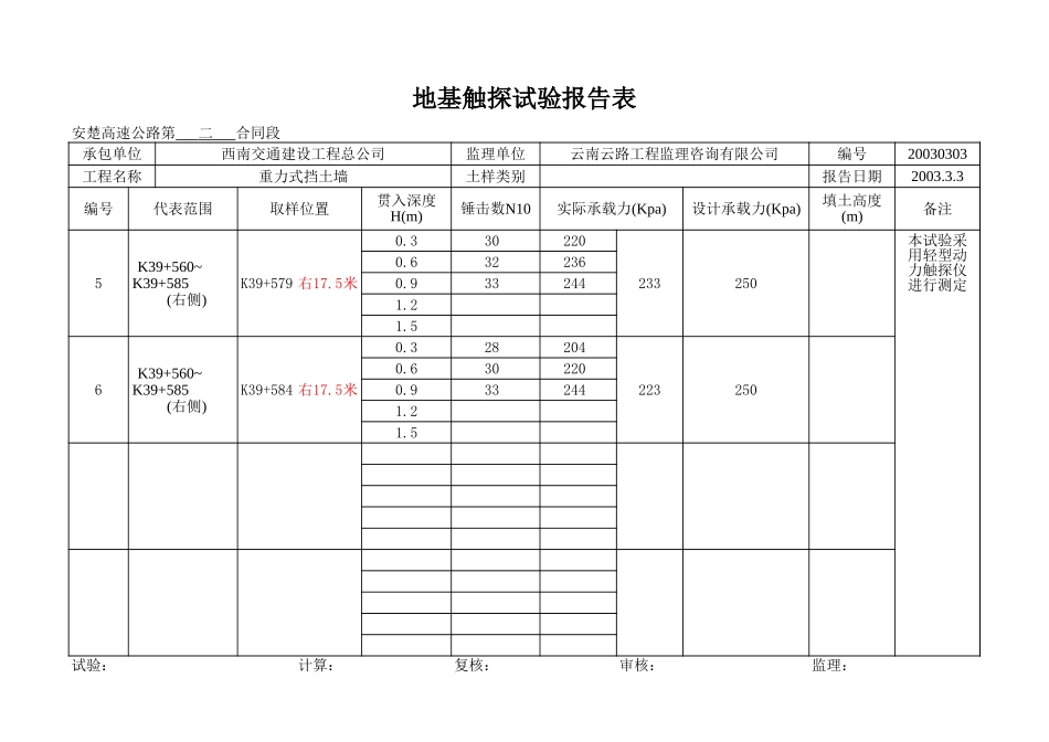 K39+560~+585右.xls_第2页