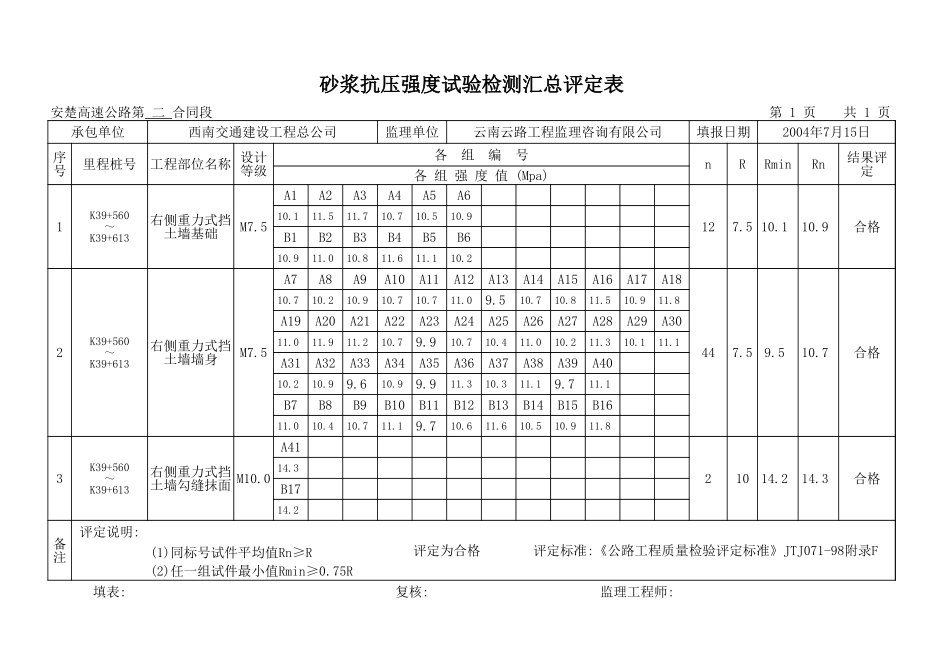 K39+560-K39+613.xls_第1页