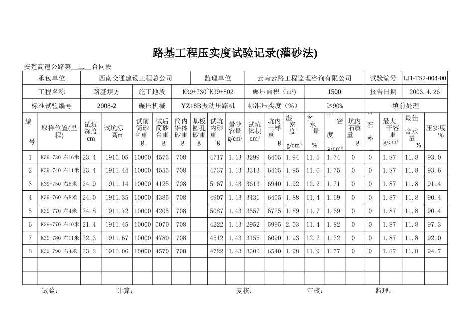 K39+730-K40+000填前处理.xls_第2页