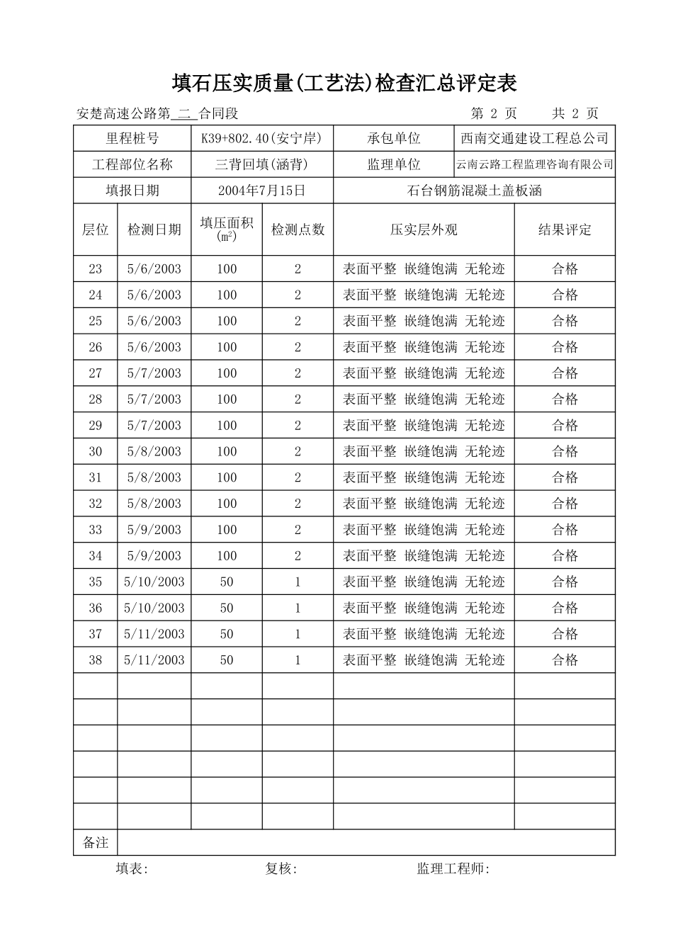 K39+802.40-汇总表.xls_第2页