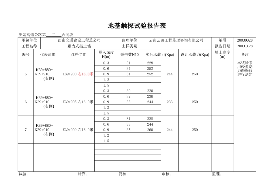 K39+880~+910右.xls_第2页