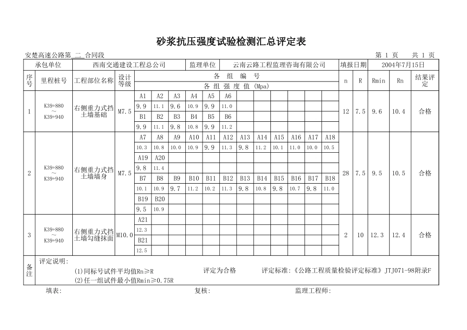 K39+880-K39+940.xls_第1页