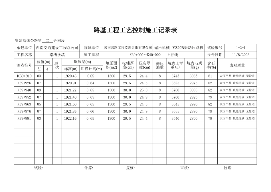 K39+900~+K40+000 上行线.xls_第2页