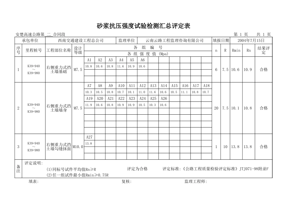 K39+940-K39+980.xls_第1页