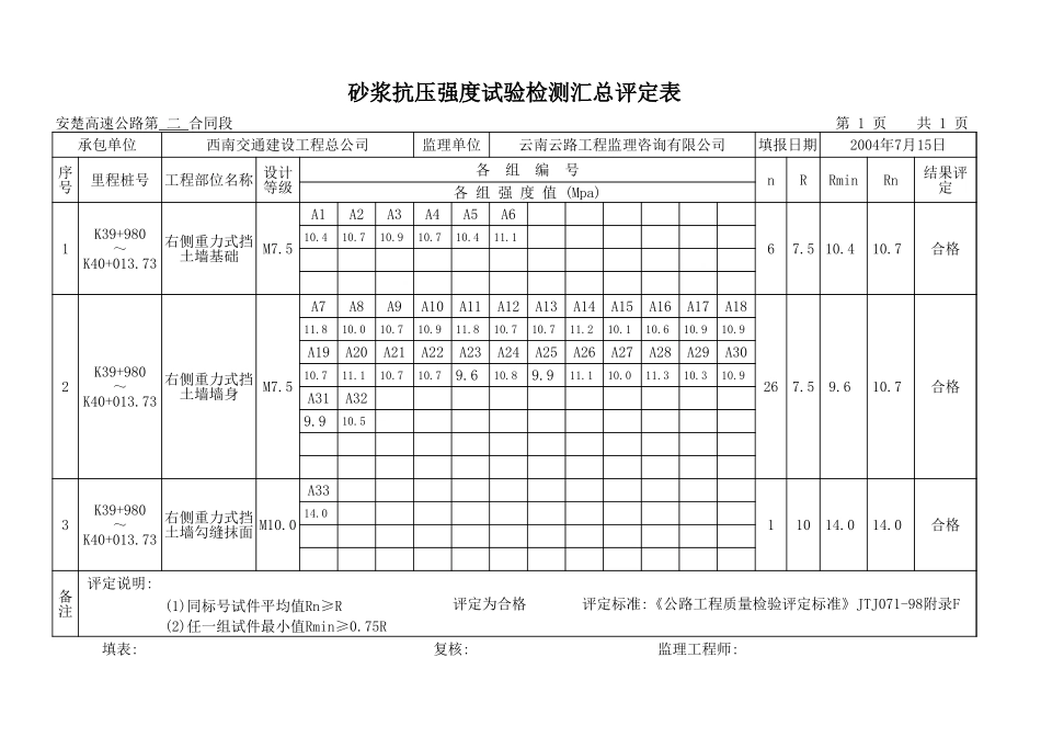 K39+980-K40+013.73.xls_第1页