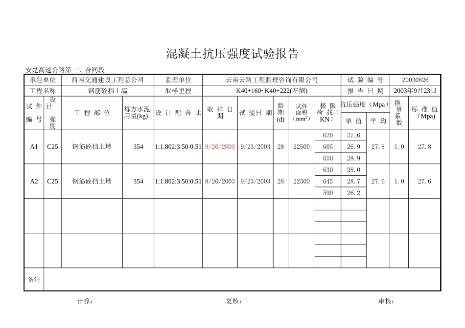 K40+160~K40+222(左侧)挡土墙钢筋砼.xls_第1页