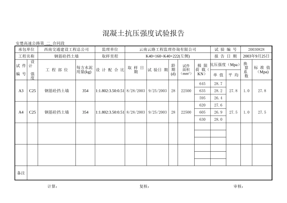 K40+160~K40+222(左侧)挡土墙钢筋砼.xls_第2页