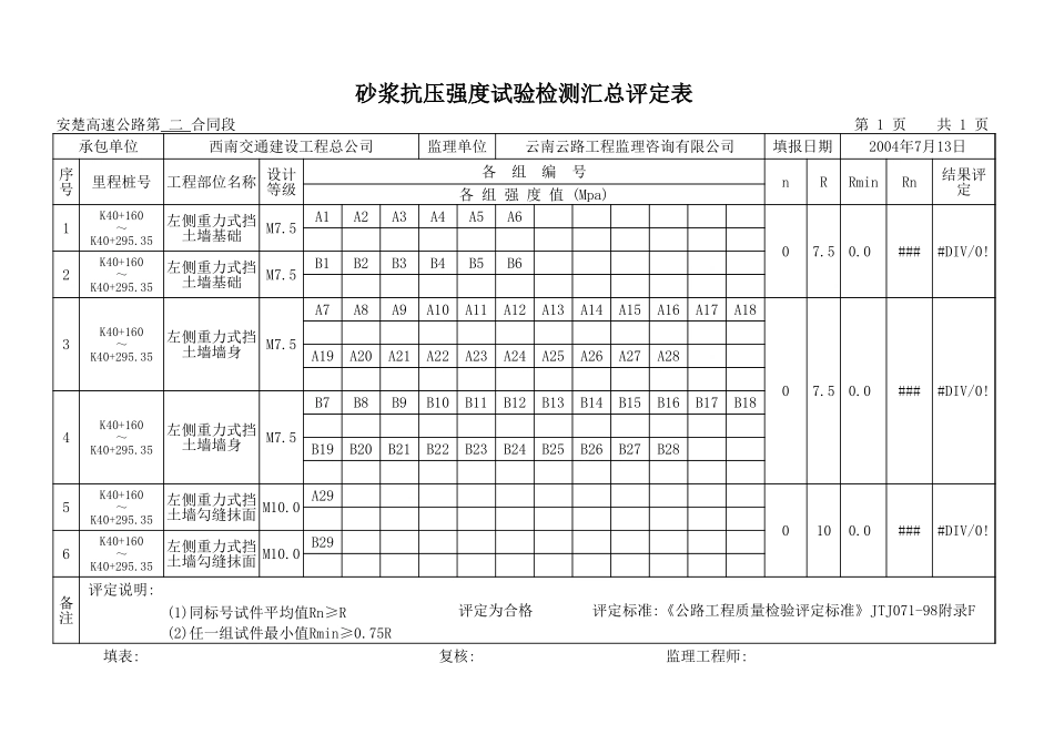 K40+160-K40+295.35.xls_第1页