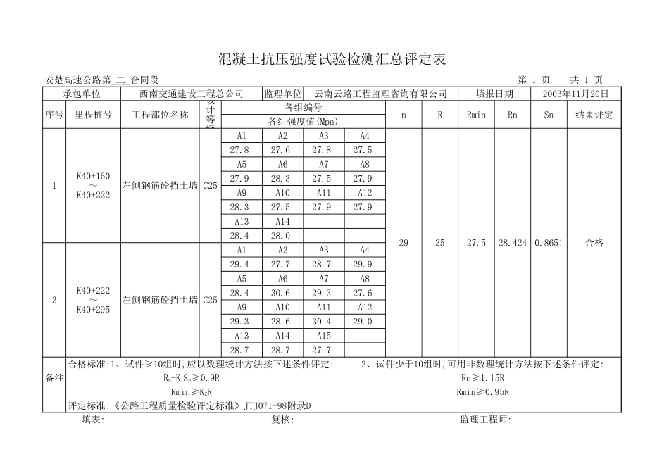 K40+160-K40+295.35重挡.xls_第1页