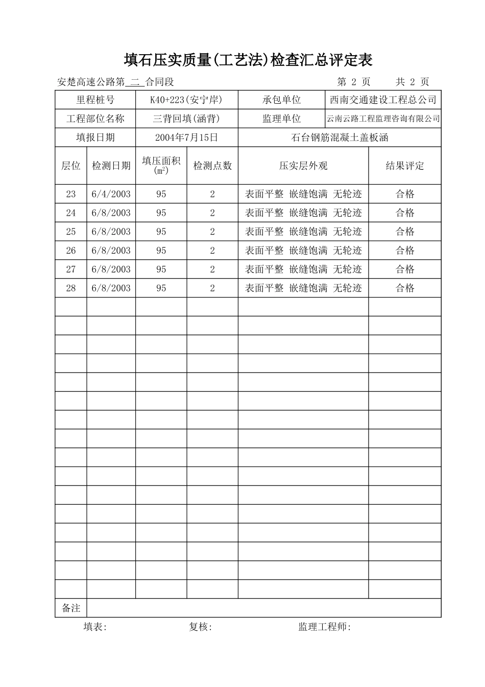 K40+223   -汇总表.xls_第2页