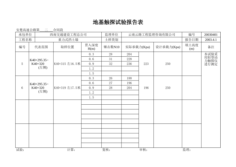 K40+295.35~+320左.xls_第2页