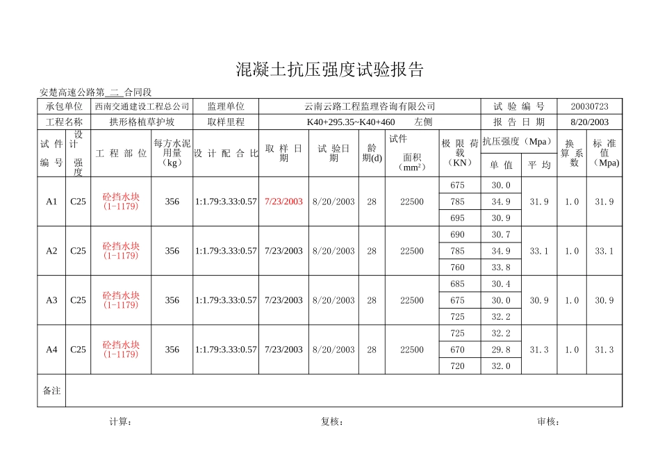 K40+295.35~K40+460左侧.xls_第1页
