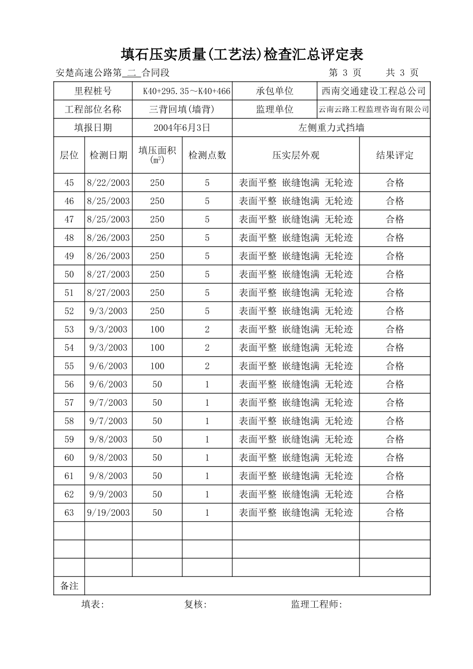 K40+295.35-K40+466.xls_第3页