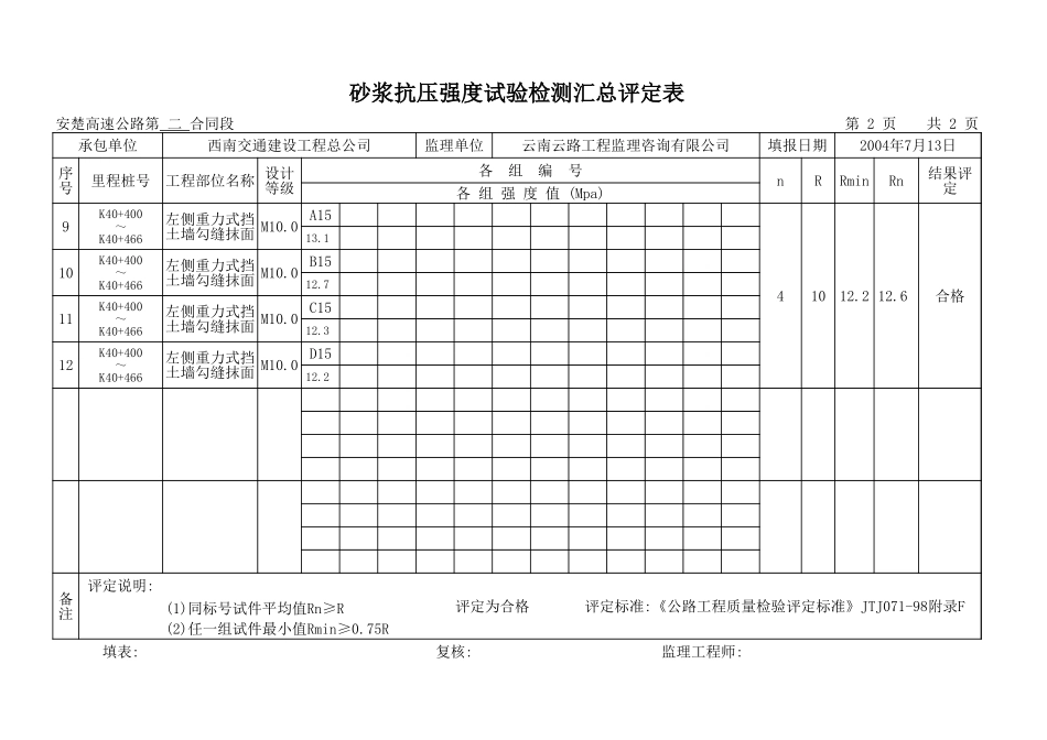 K40+400-K40+466.xls_第2页