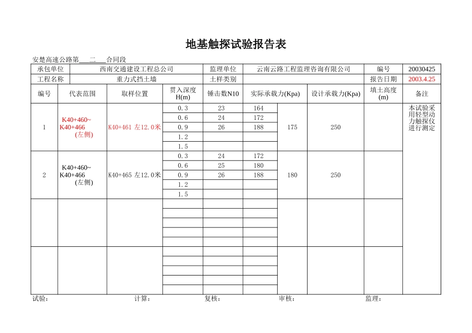 K40+460~+466左.xls_第1页