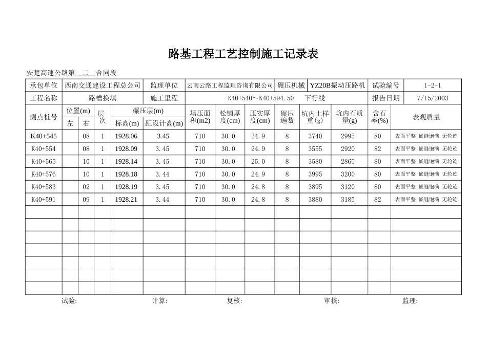 K40+540~K40+549.5 下行线.xls_第2页