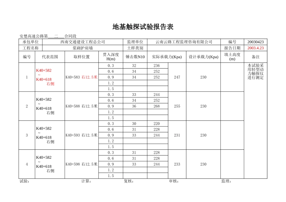 K40+582~+618右.xls_第1页
