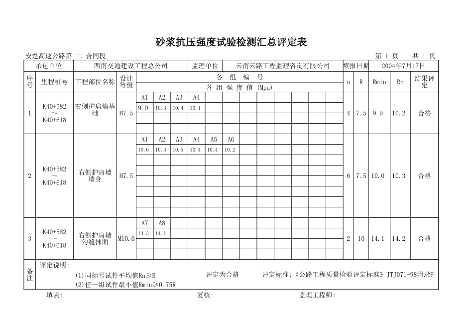 K40+582-K40+618.xls_第1页