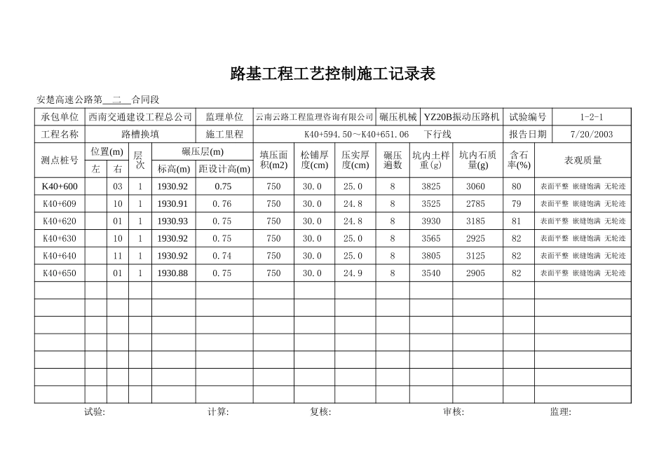 K40+594.5~+651.06 下行线.xls_第2页