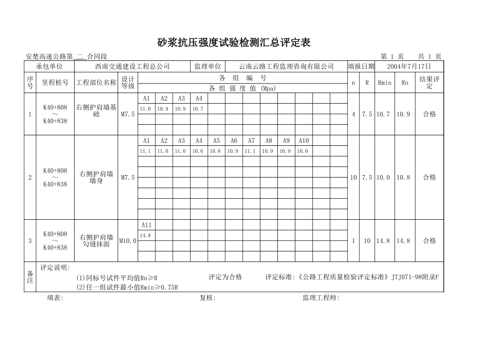 K40+808-K40+838.xls_第1页