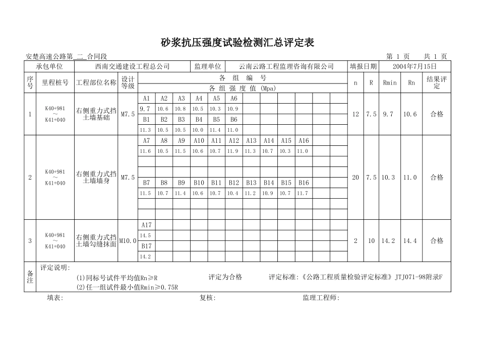 K40+981-K41+040.xls_第1页
