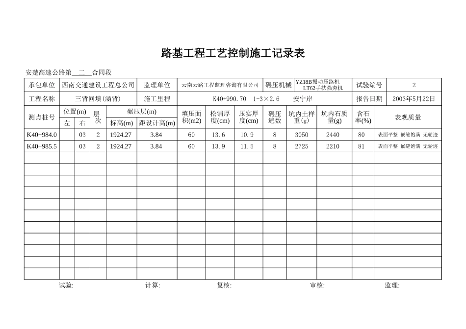 K40+990.70  安.xls_第3页