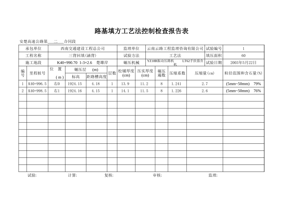 K40+990.70  楚.xls_第2页