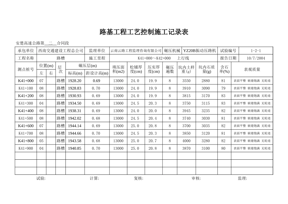 K41+000-K42+000上行线.xls_第2页