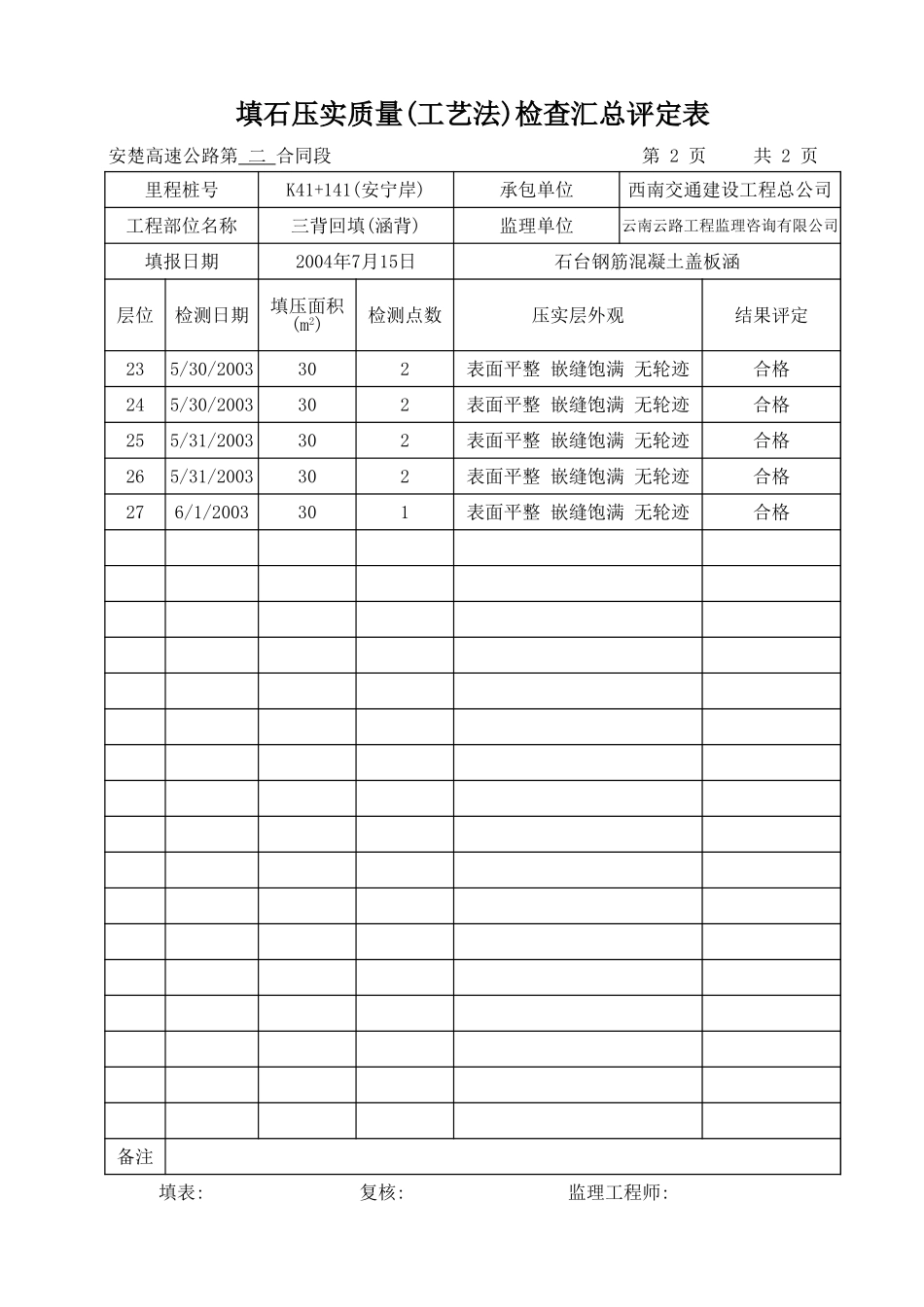 K41+141 -汇总表.xls_第2页