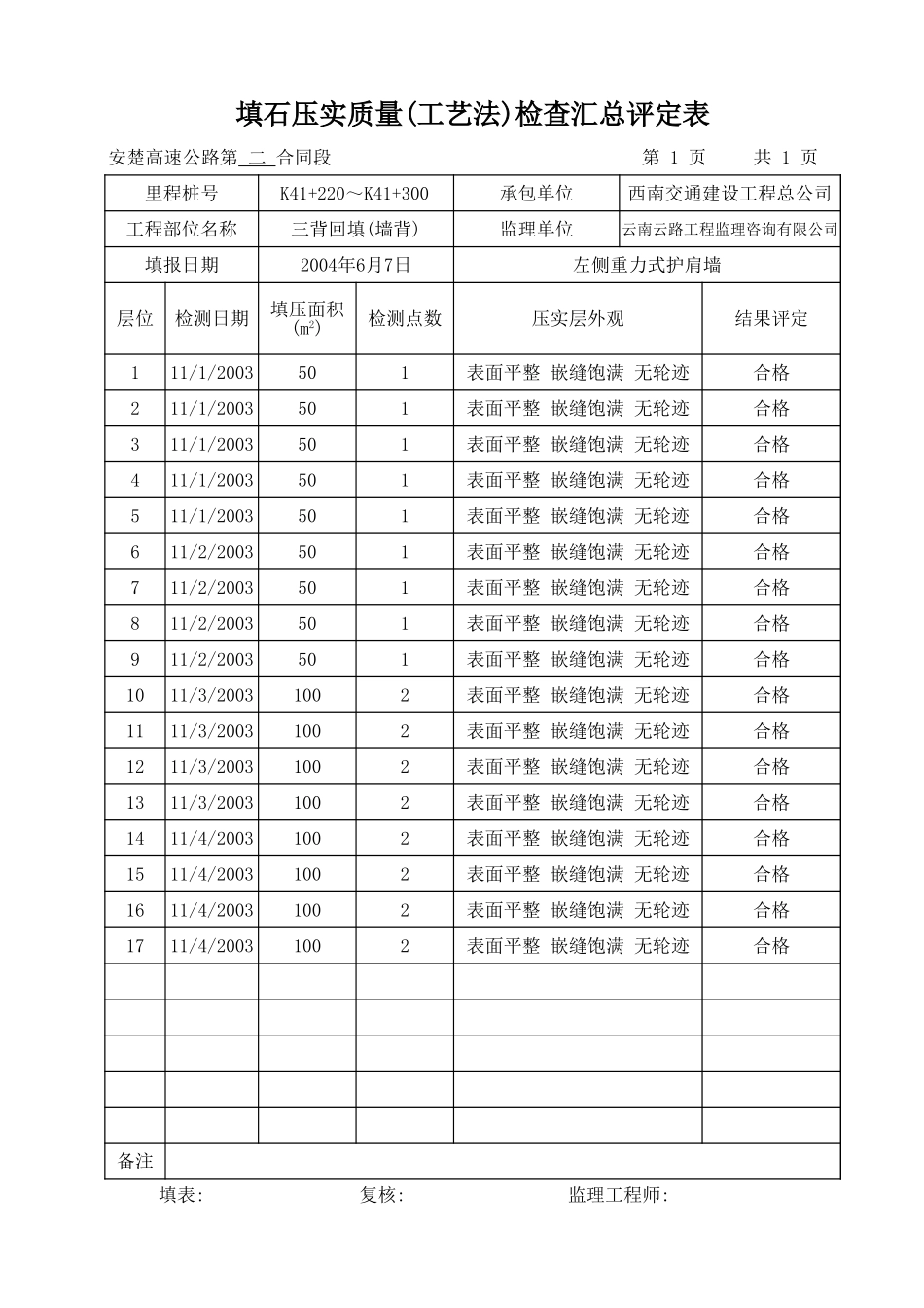 K41+220-K41+300.xls_第1页