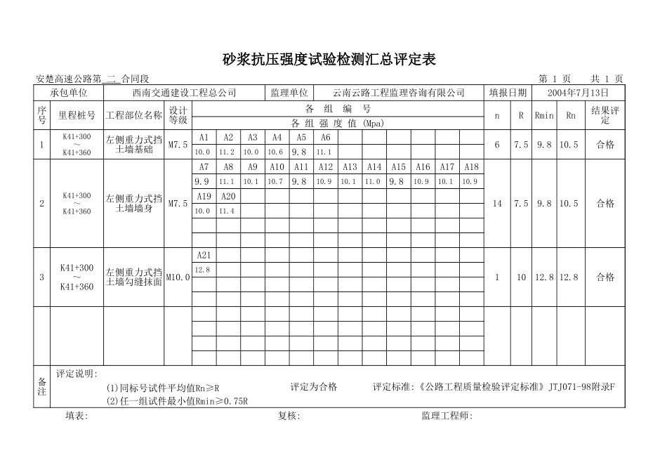 K41+300-K41+360.xls_第1页