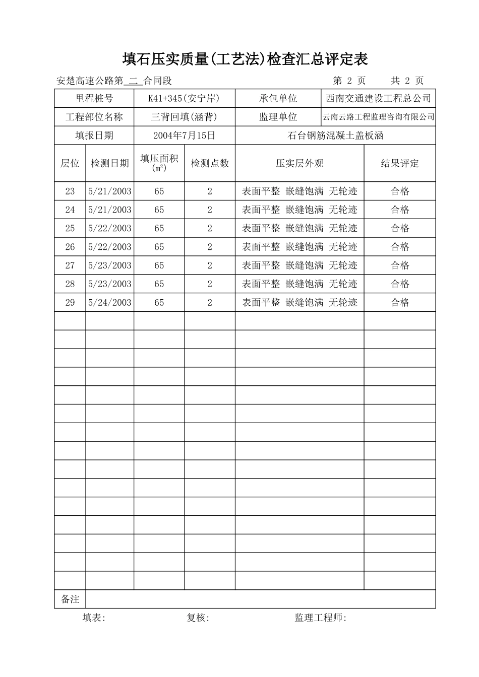 K41+345 -汇总表.xls_第2页