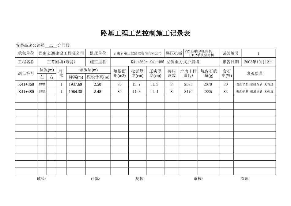 K41+360~K41+485 左侧重力式护肩墙.xls_第1页