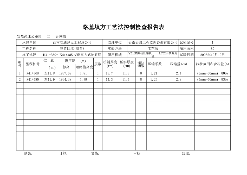 K41+360~K41+485 左侧重力式护肩墙.xls_第2页