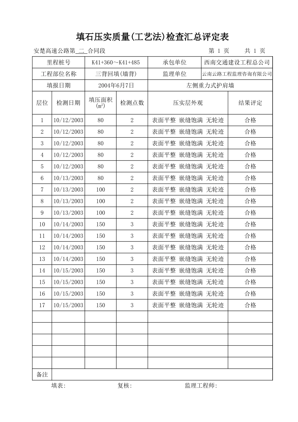 K41+360-K41+485.xls_第1页