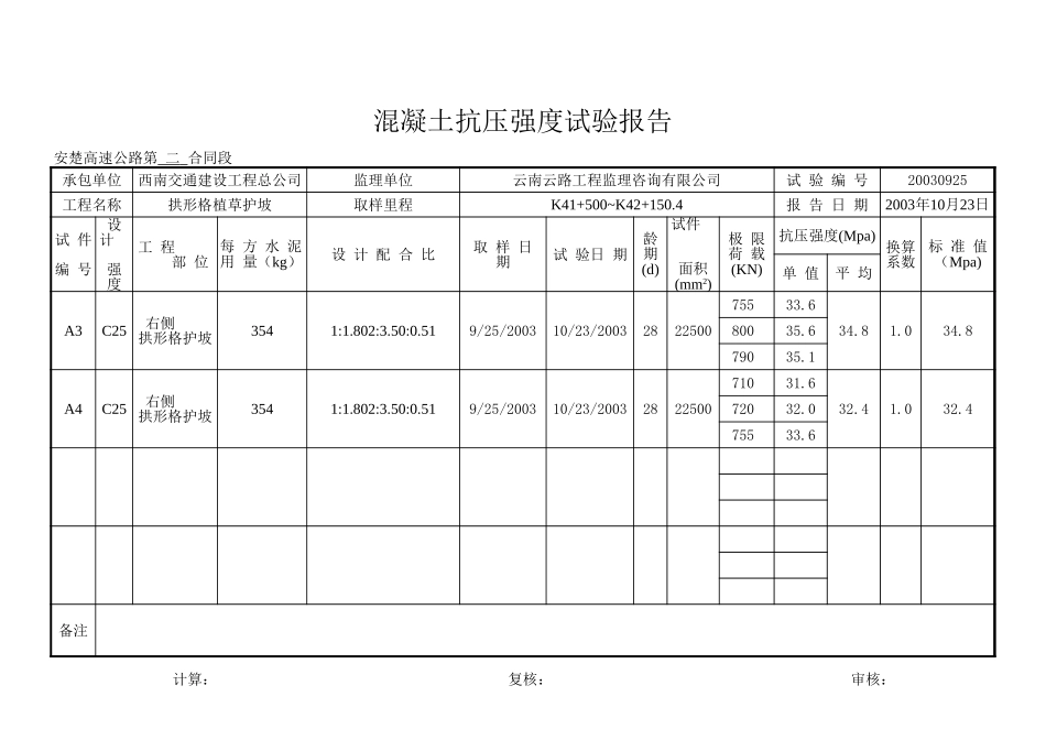 K41+500-K42+150.4.xls_第2页