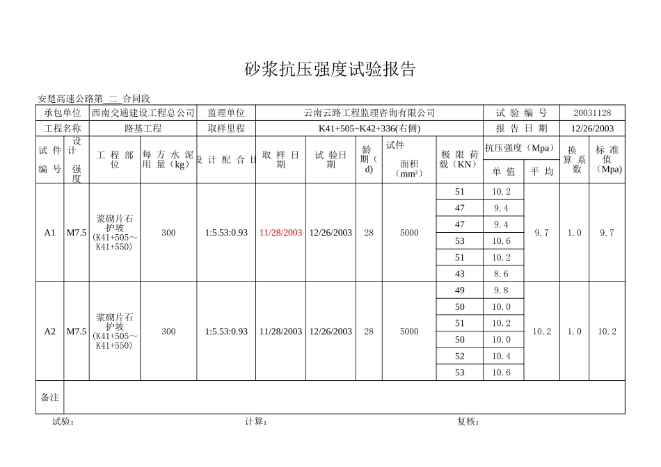 K41+505~k42+336Y浆砌片石护坡.xls_第1页